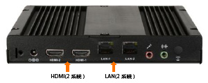 DE3250-裏面