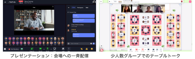 プレゼンテーションとテーブルトーク